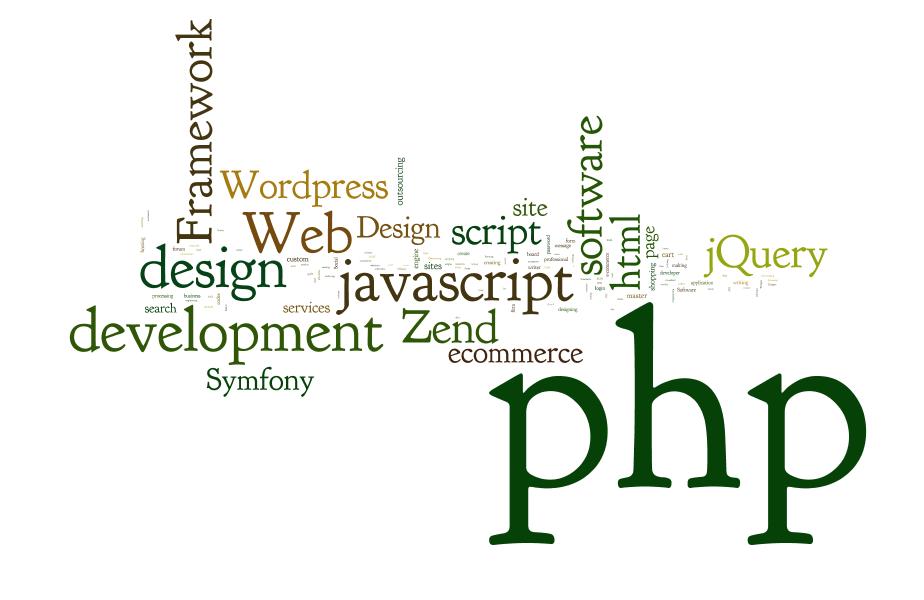 PHP Development Outsourcing
